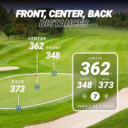 Blue Tees GPS + Speaker